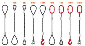 Zawiesia linowe - oznaczenia